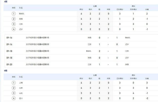 韩国免费毛片